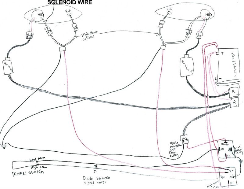 Help finalizing wiring on 99 LeSabre - HiDplanet : The Official